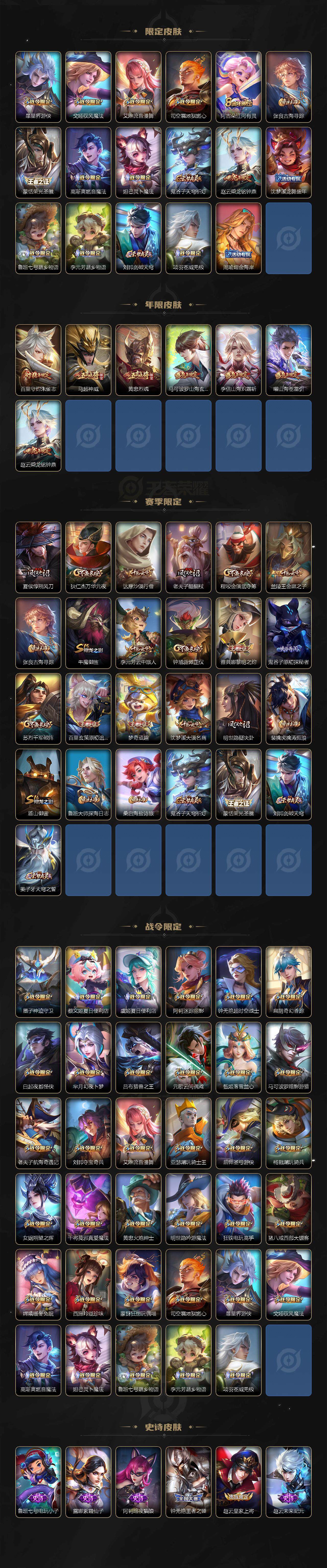 WZEY3401417王者荣耀账号详情图3 WZEY3401417王者荣耀账号详情图3