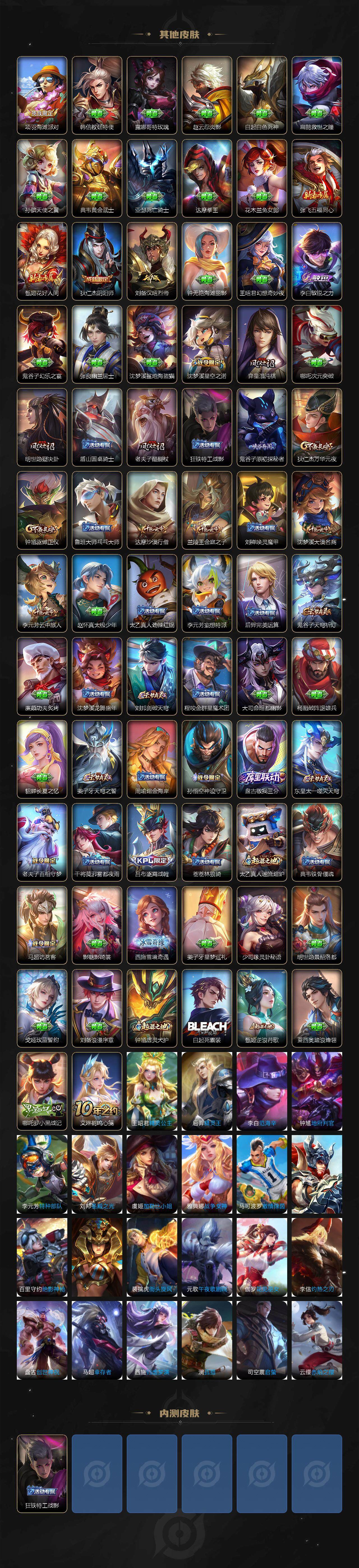 WZCMW414694王者荣耀账号详情图3