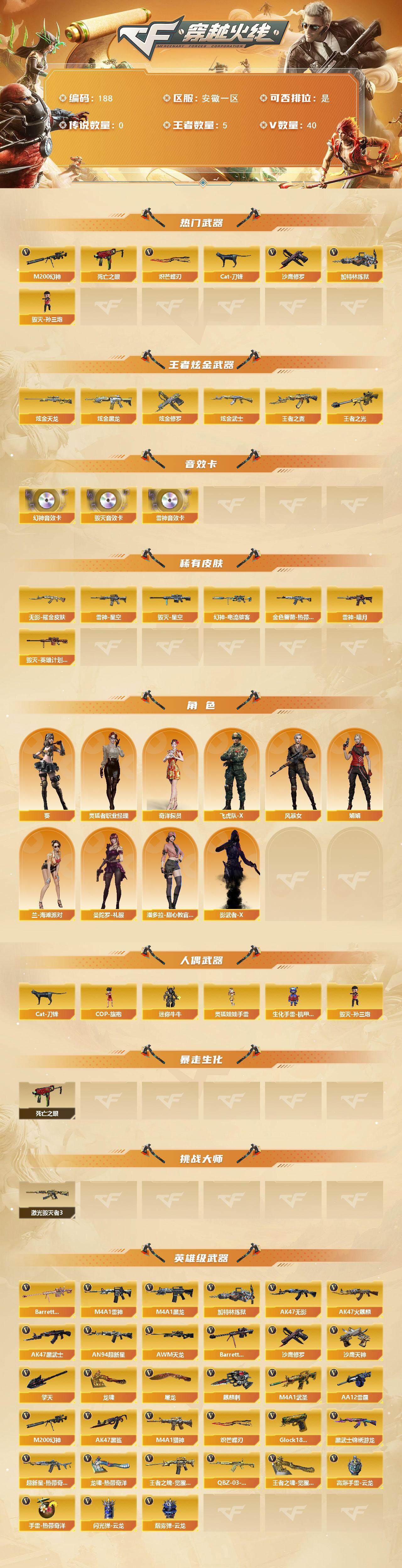 CFCMW421624穿越火线账号详情图2