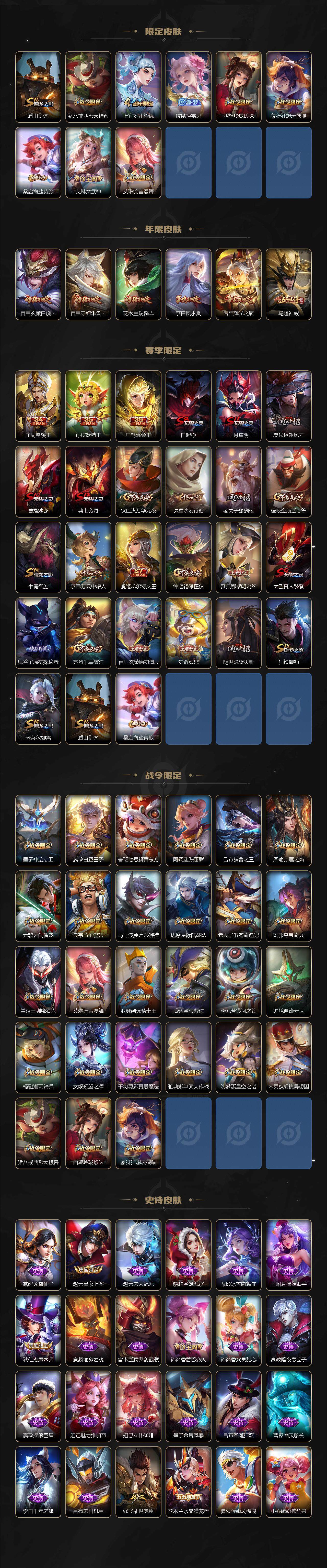 WZQM3458391王者荣耀账号详情图10