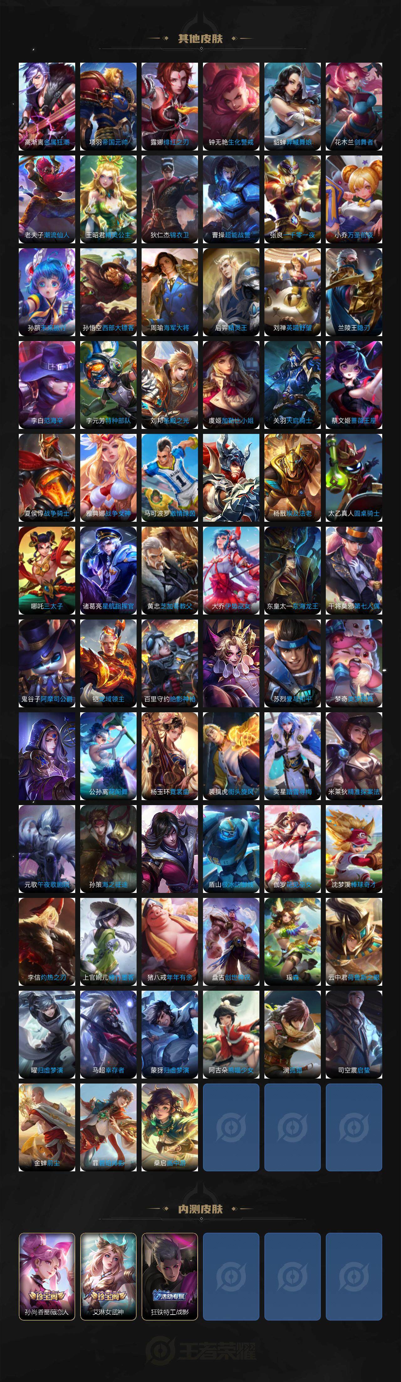 WZCMW3481183王者荣耀账号详情图6 WZCMW3481183王者荣耀账号详情图6