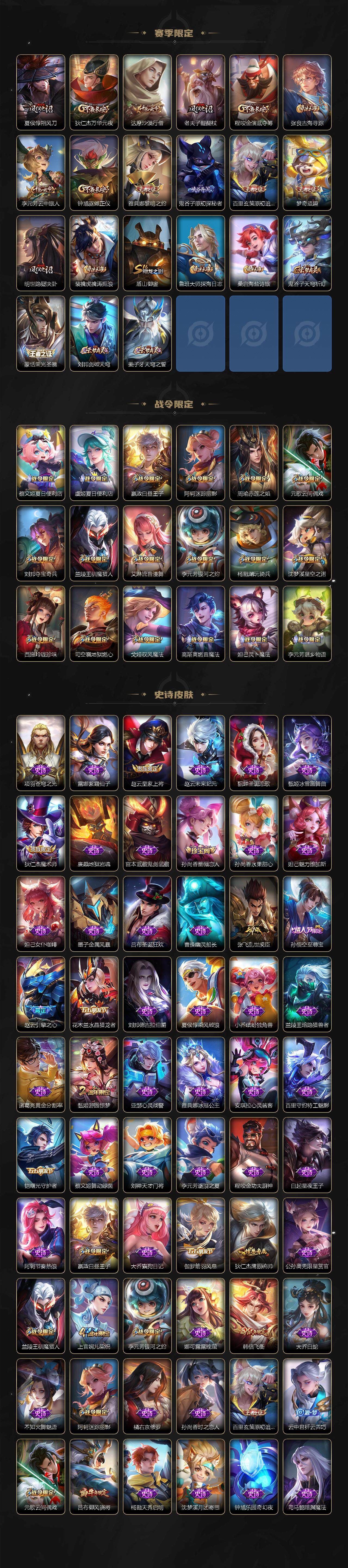 WZEY3400529王者荣耀账号详情图3