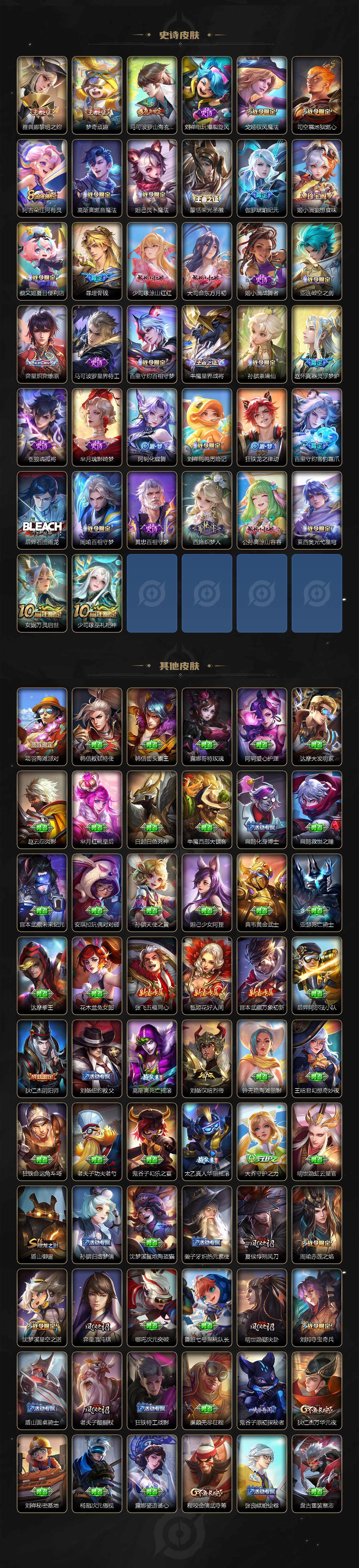 WZEY3400529王者荣耀账号详情图4