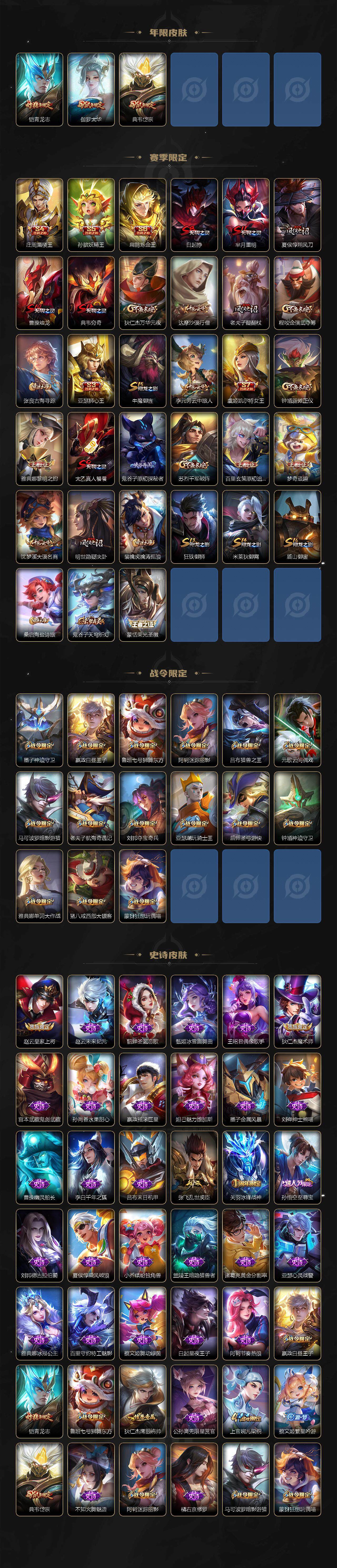 WZLX3402725王者荣耀账号详情图3