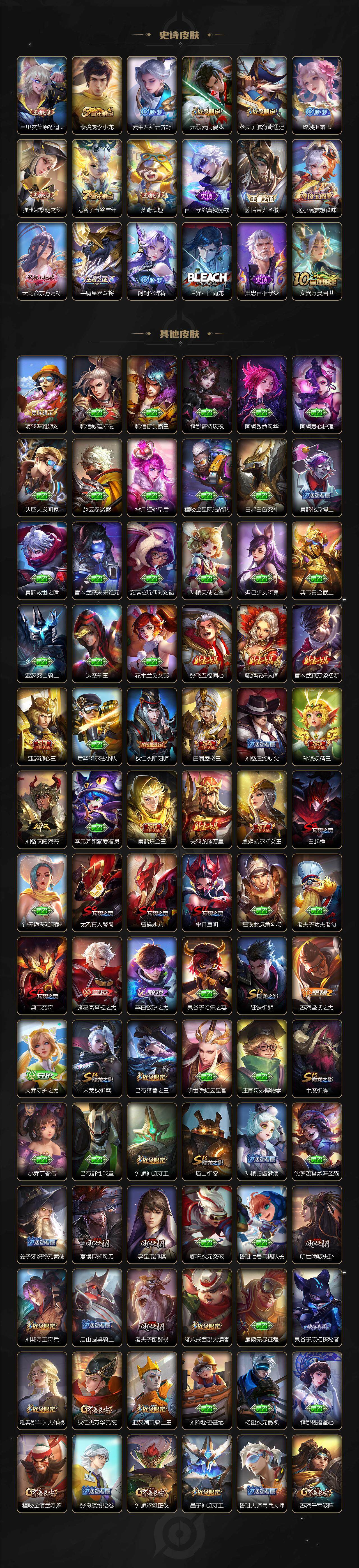 WZLX3402725王者荣耀账号详情图4