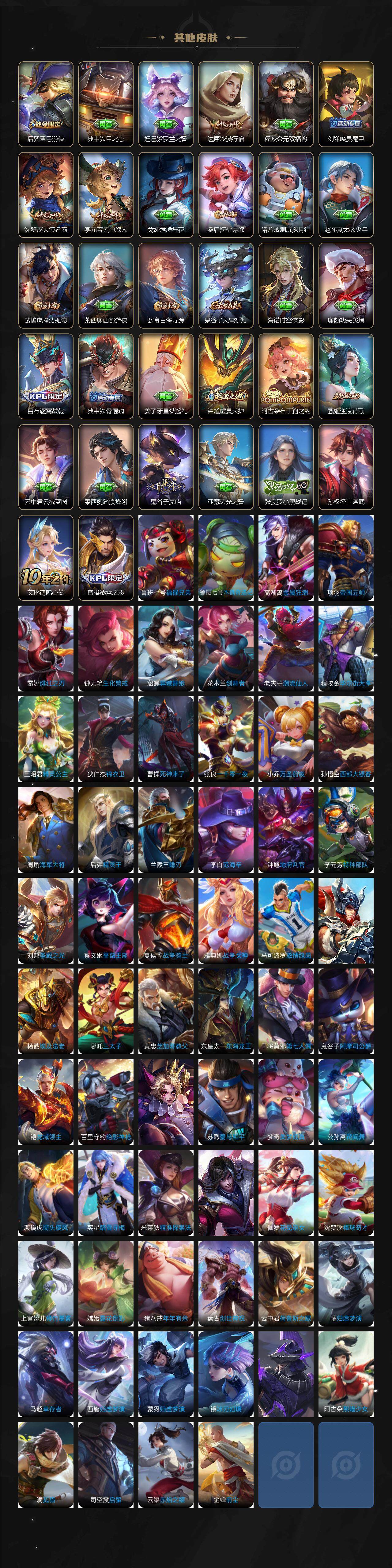 WZLX3402725王者荣耀账号详情图5