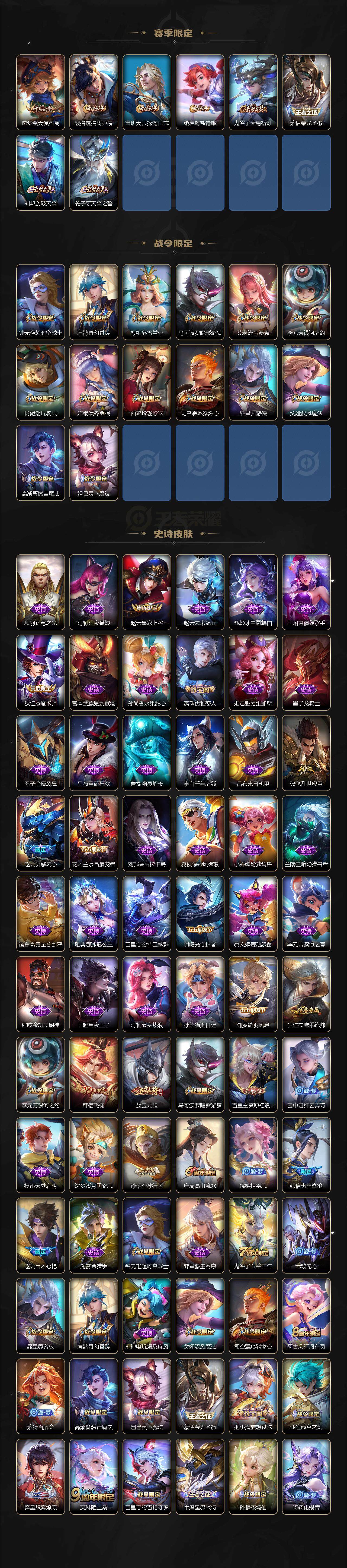 WZCMW3481195王者荣耀账号详情图3