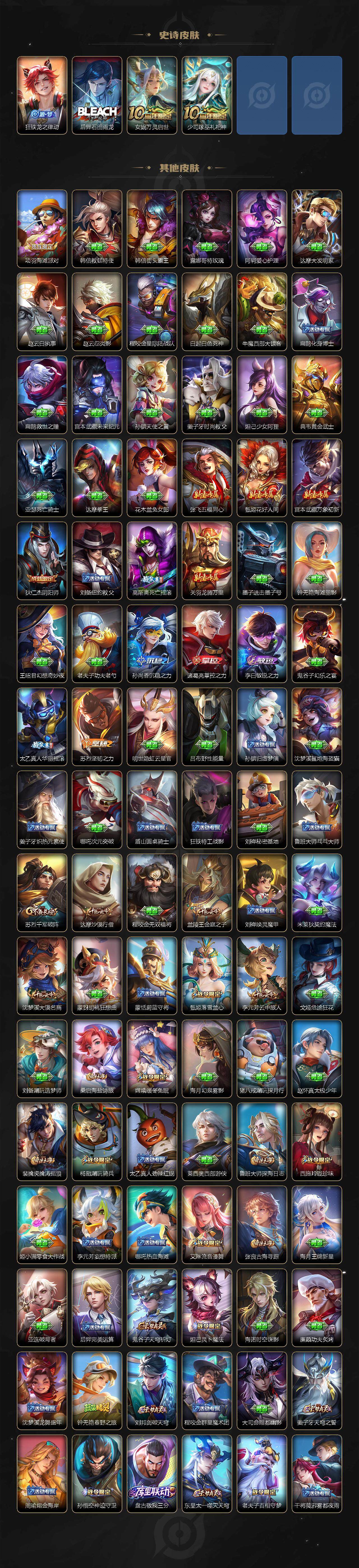 WZCMW3481195王者荣耀账号详情图4