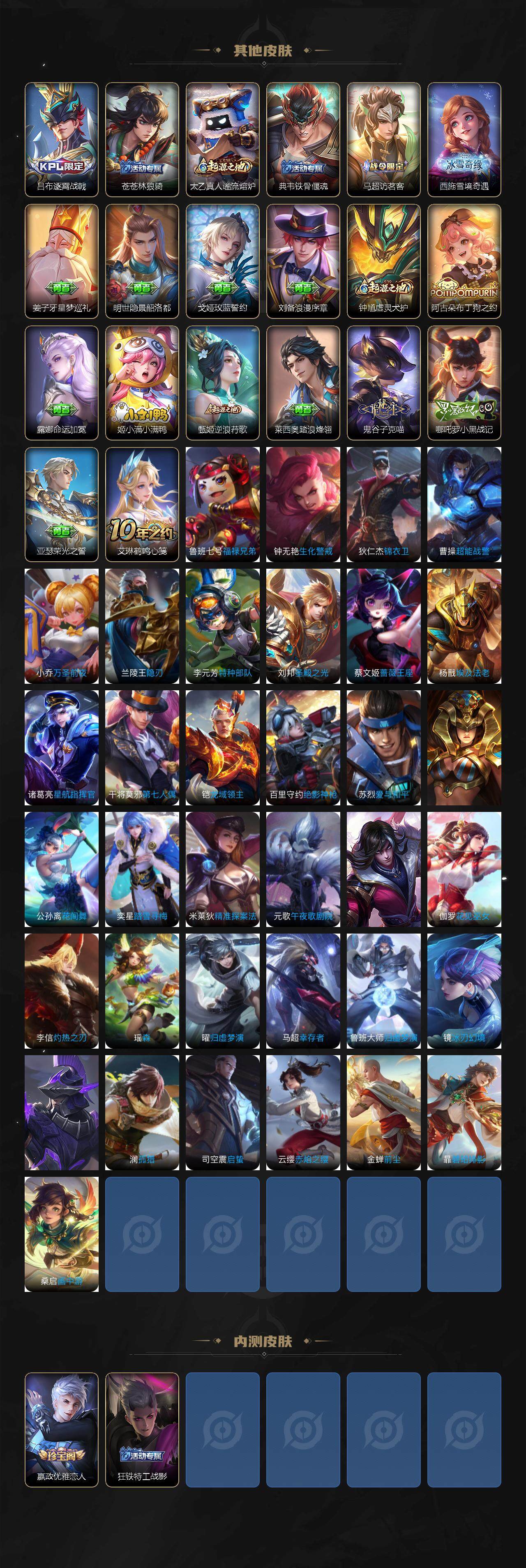 WZCMW3481195王者荣耀账号详情图5