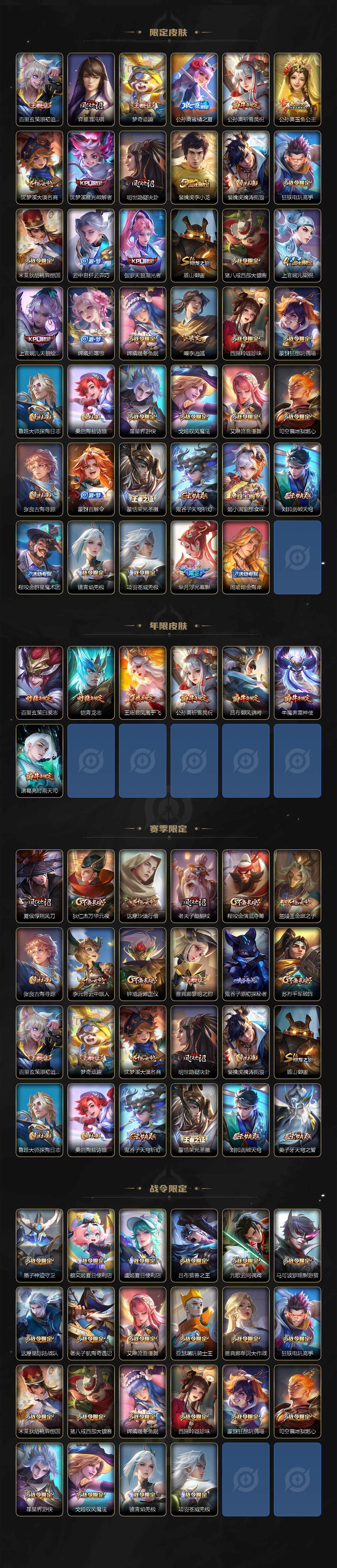 WZ0349706王者荣耀账号详情图3