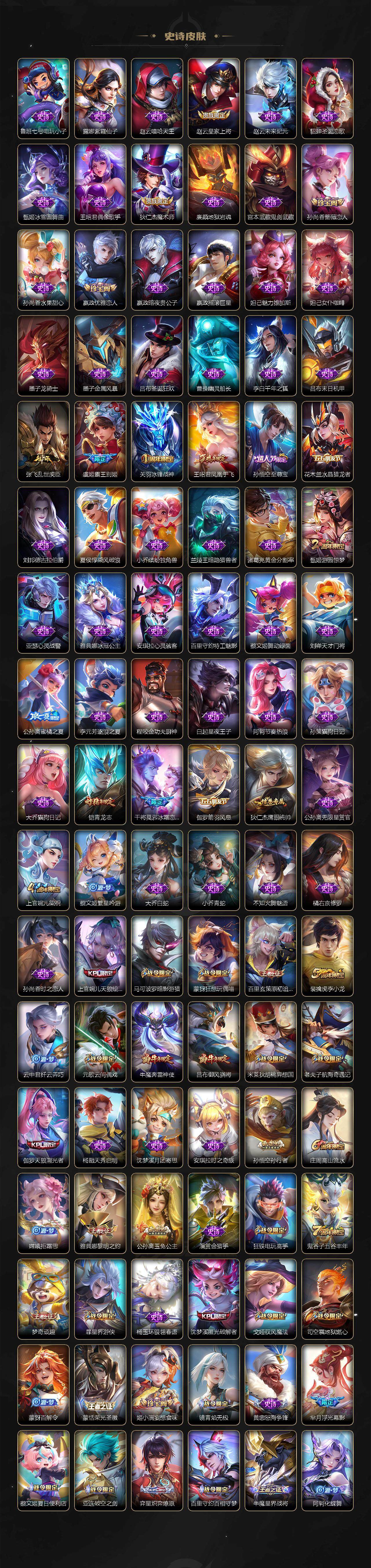 WZ0349706王者荣耀账号详情图4