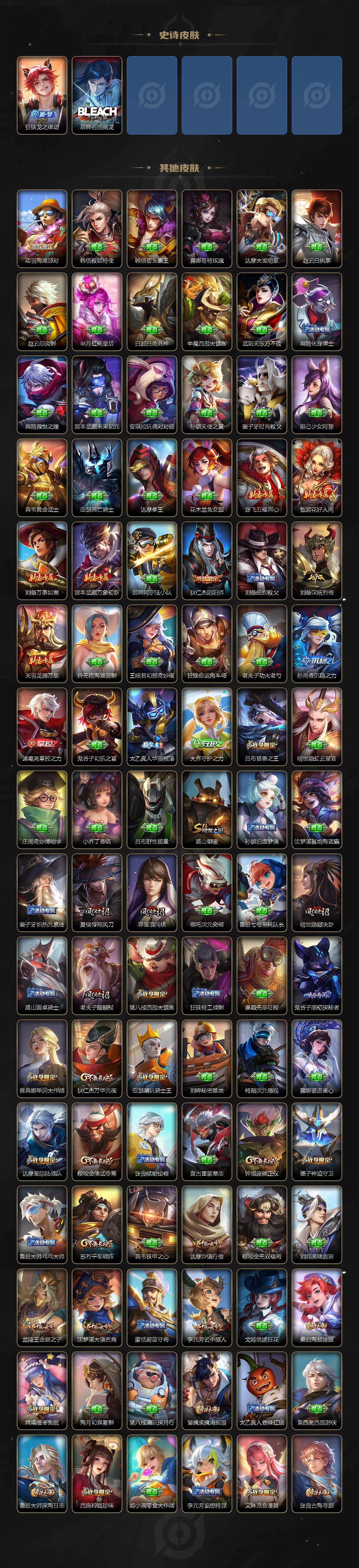 WZ0349706王者荣耀账号详情图5