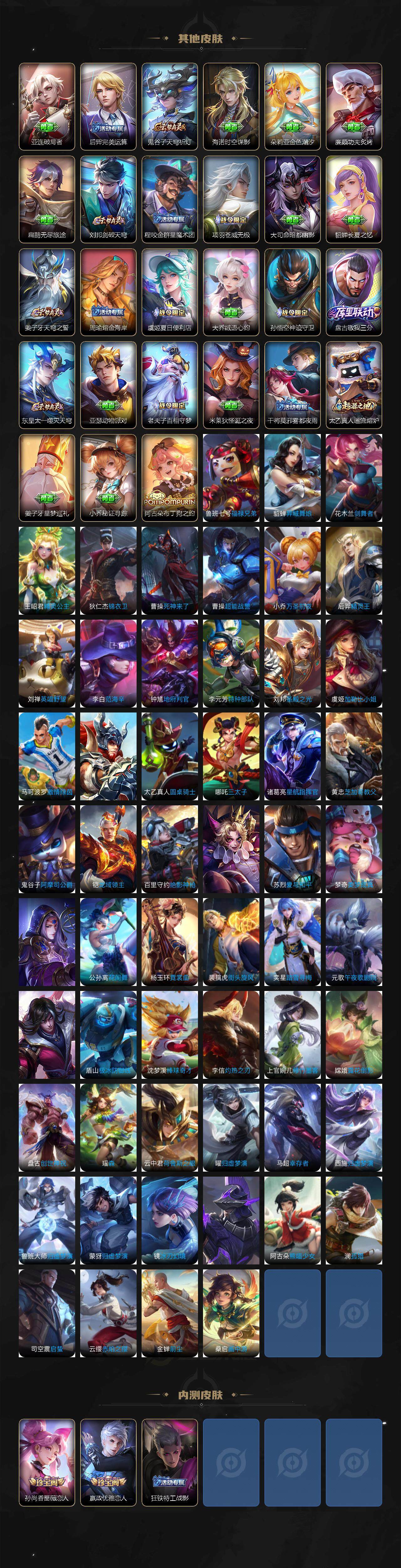 WZ0349706王者荣耀账号详情图6