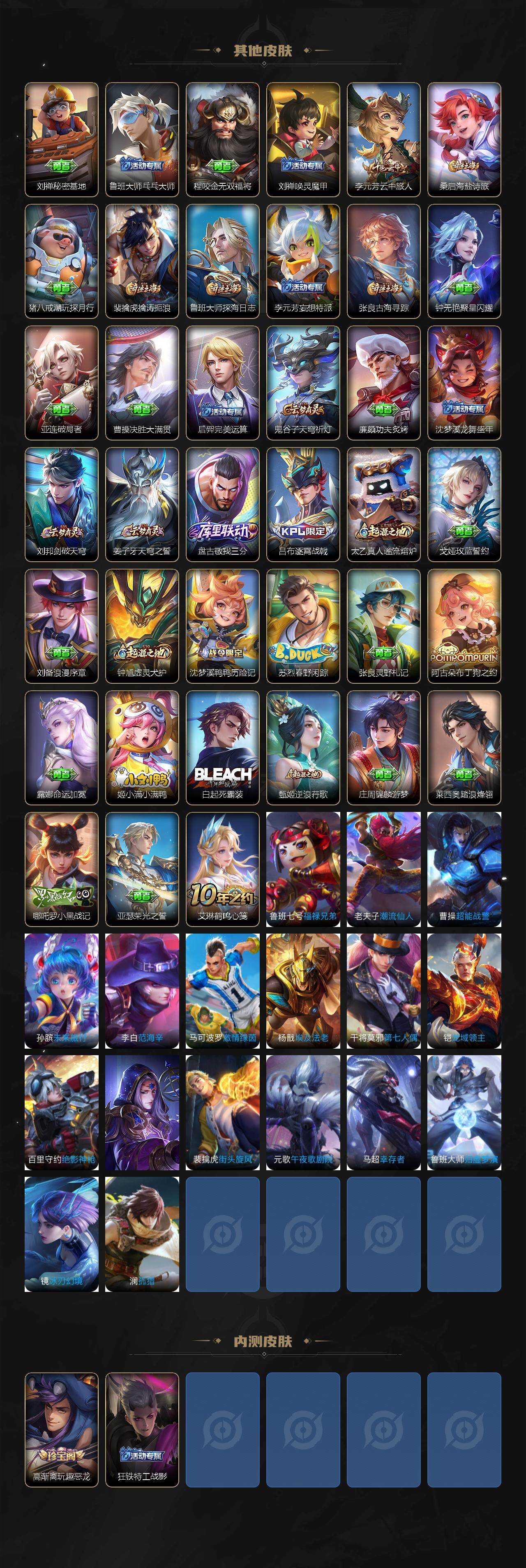 WZCMW3400621王者荣耀账号详情图3