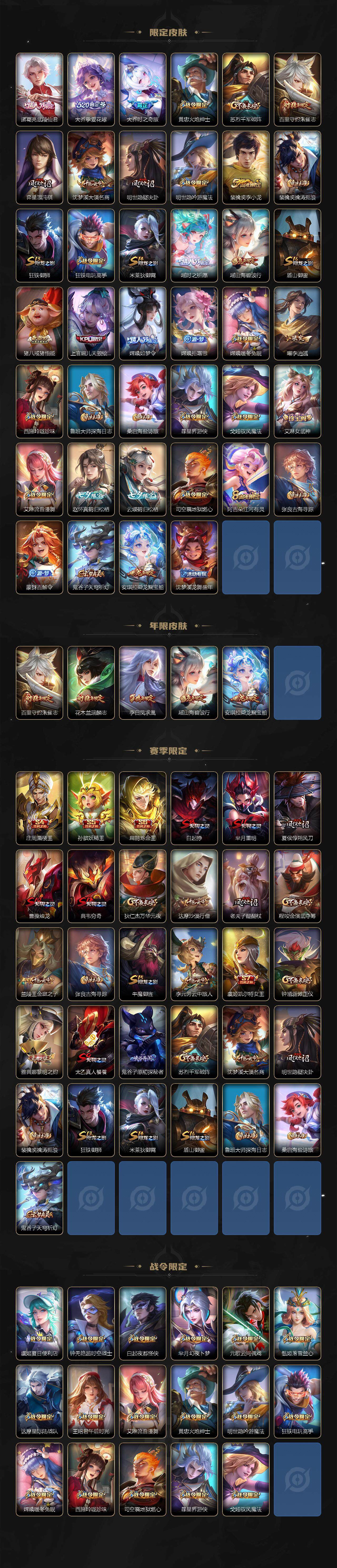 WZCMW3400629王者荣耀账号详情图3