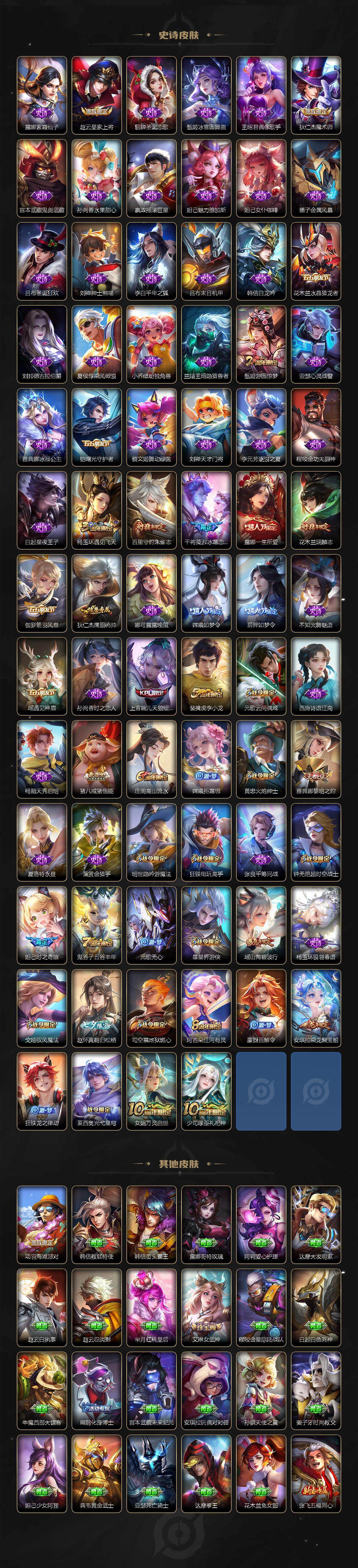 WZCMW3400629王者荣耀账号详情图4