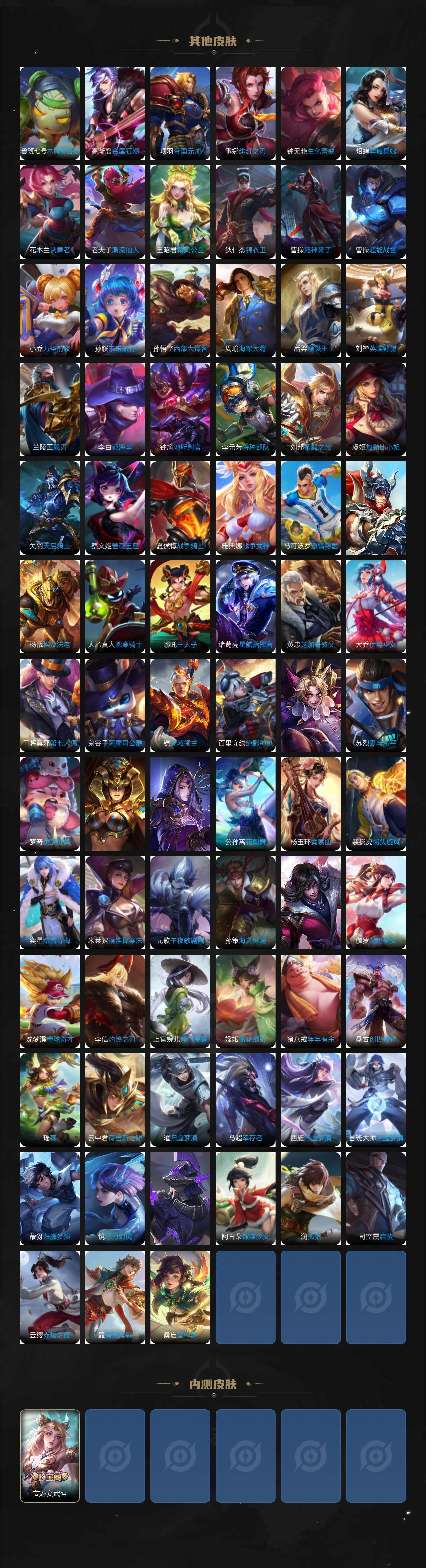 WZCMW3400629王者荣耀账号详情图6