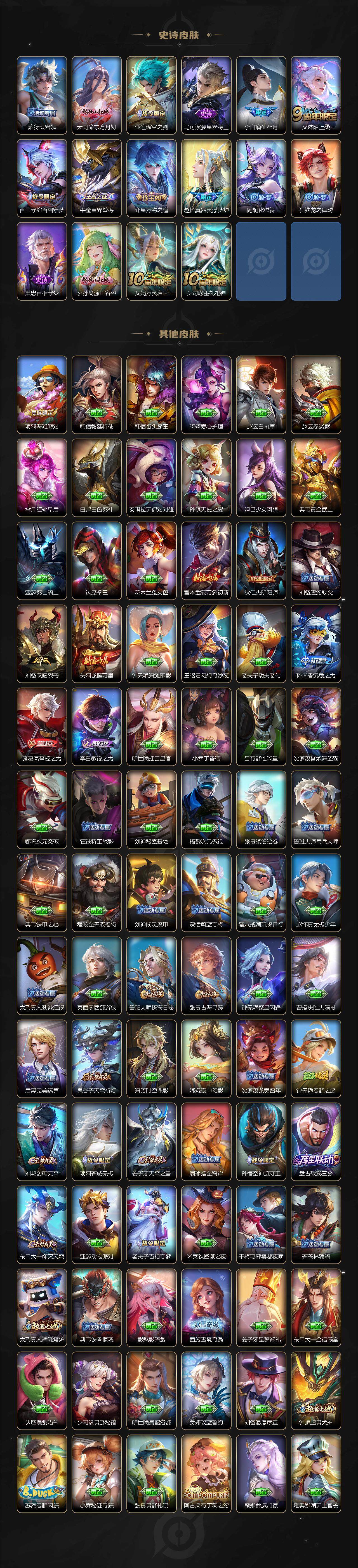 WZCMW3400633王者荣耀账号详情图3