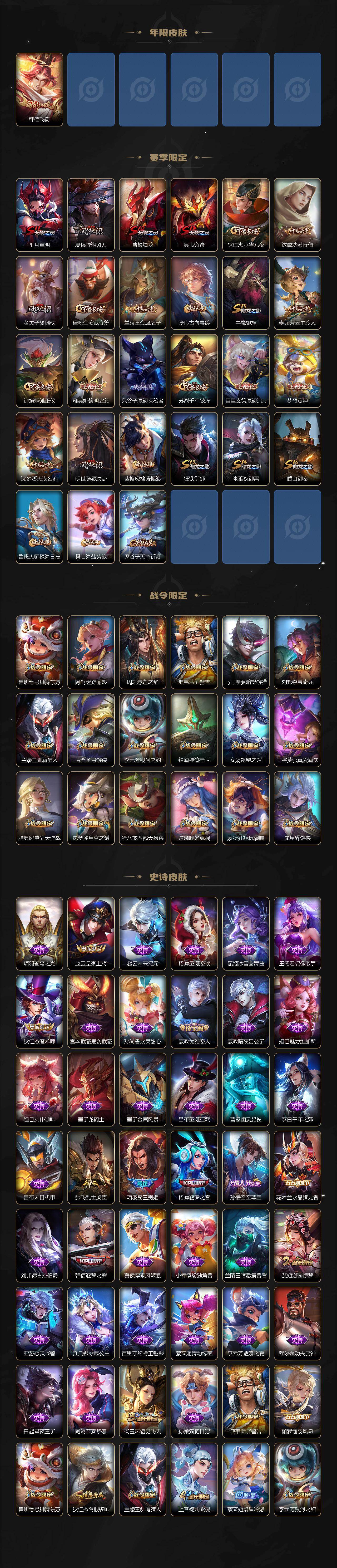 WZ0349707王者荣耀账号详情图3