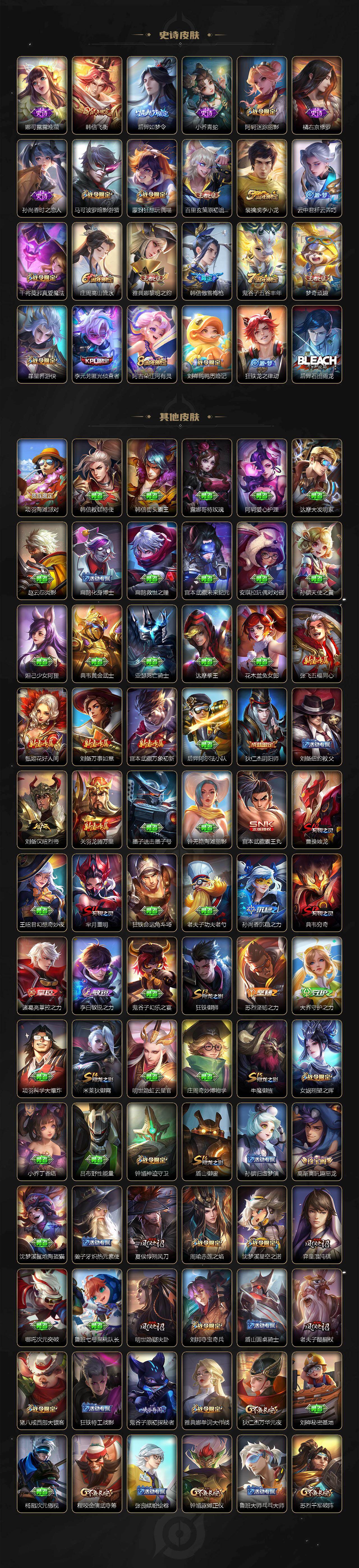 WZ0349707王者荣耀账号详情图4