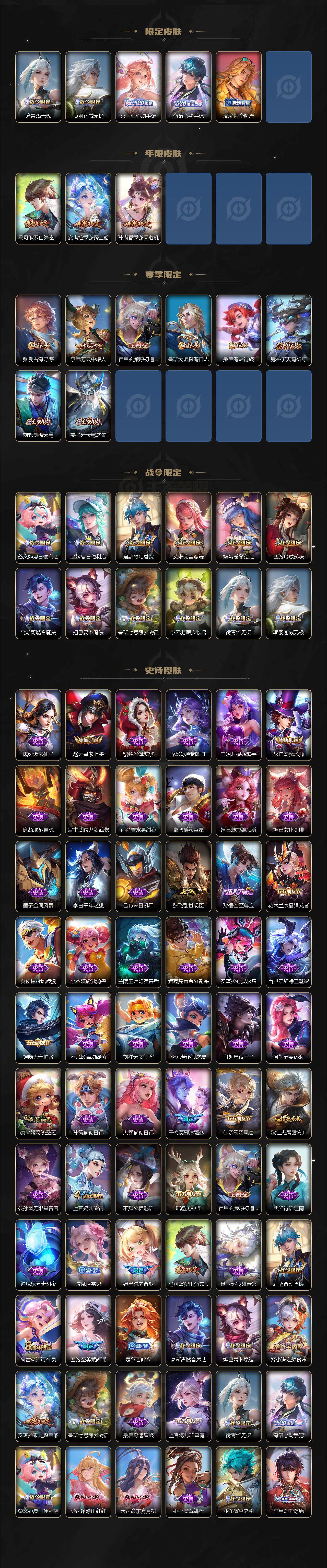 WZCMW3400642王者荣耀账号详情图3