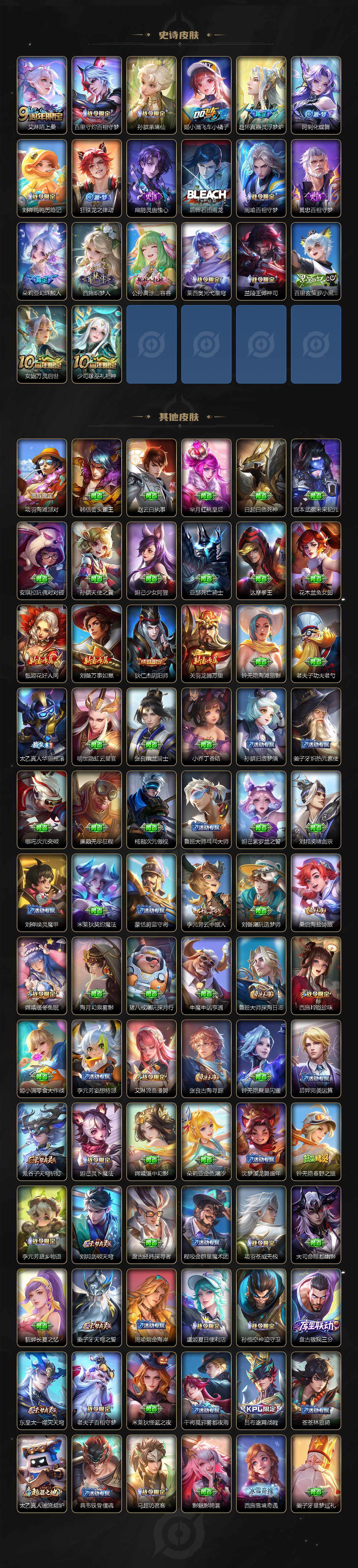 WZCMW3400642王者荣耀账号详情图4