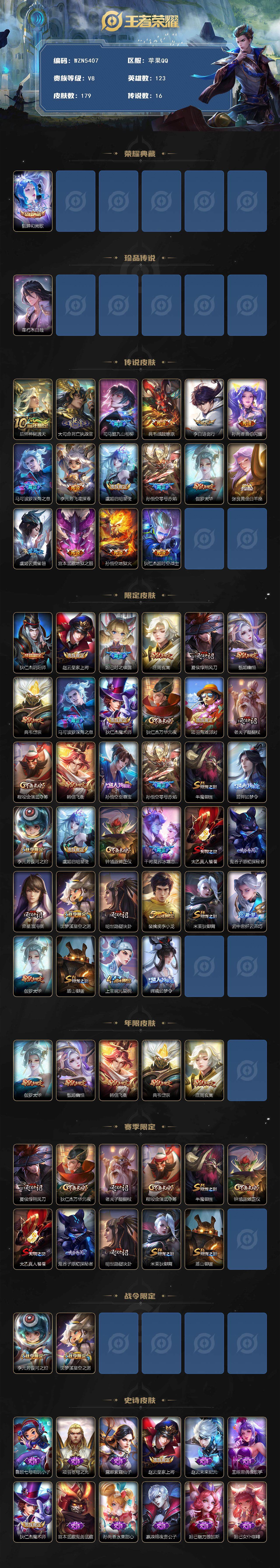 WZEY3401015王者荣耀账号详情图2