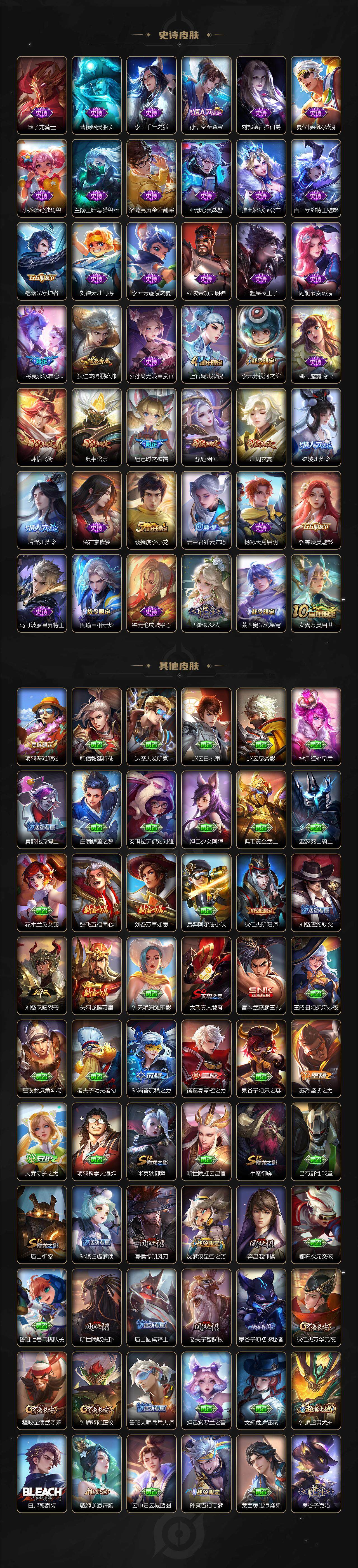 WZEY3401015王者荣耀账号详情图3