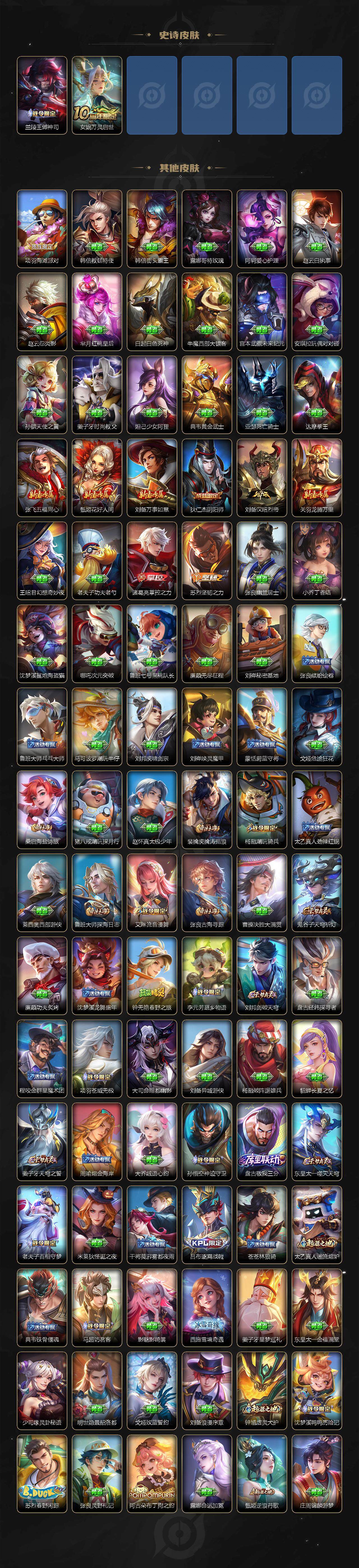 WZCMW3425236王者荣耀账号详情图3