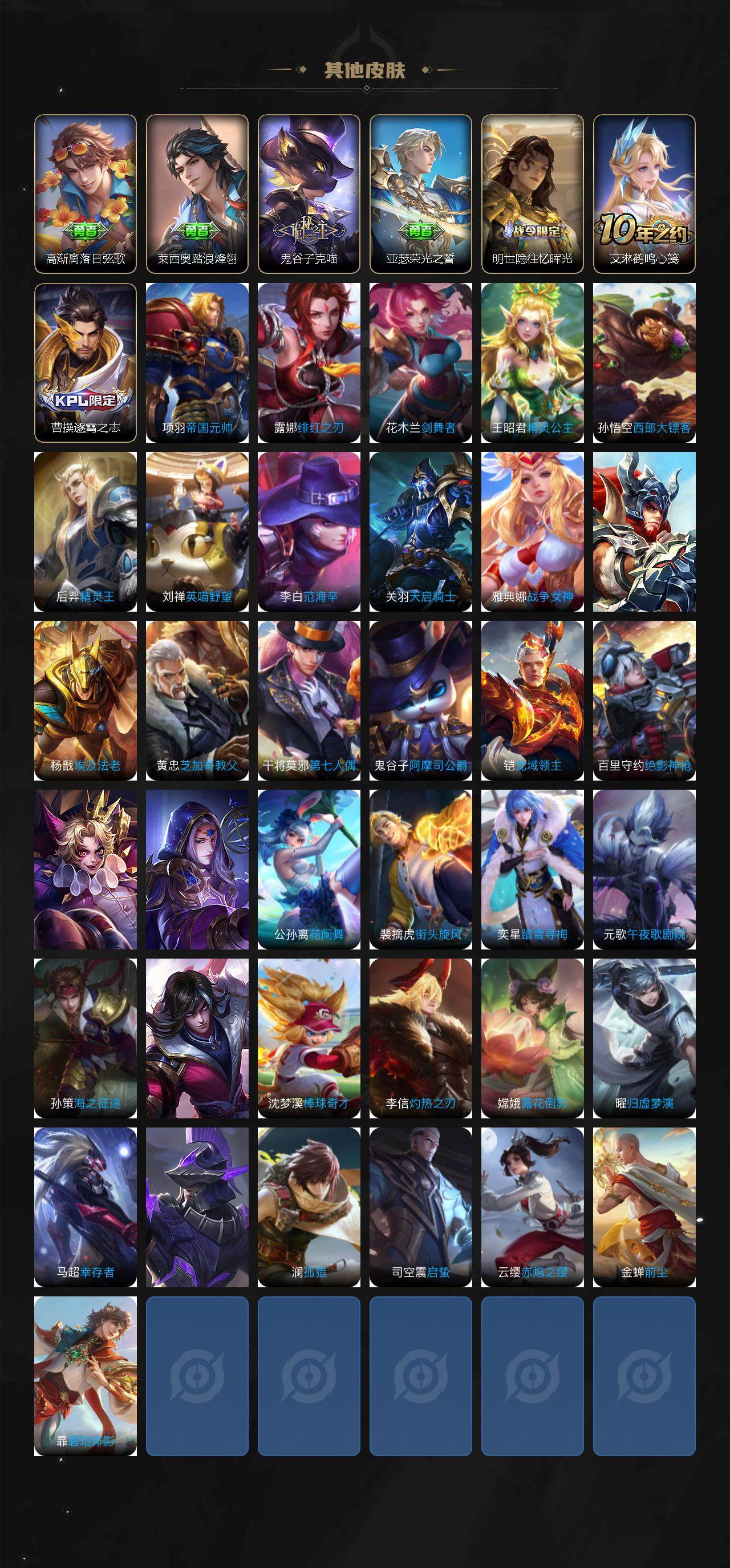 WZCMW3425236王者荣耀账号详情图4