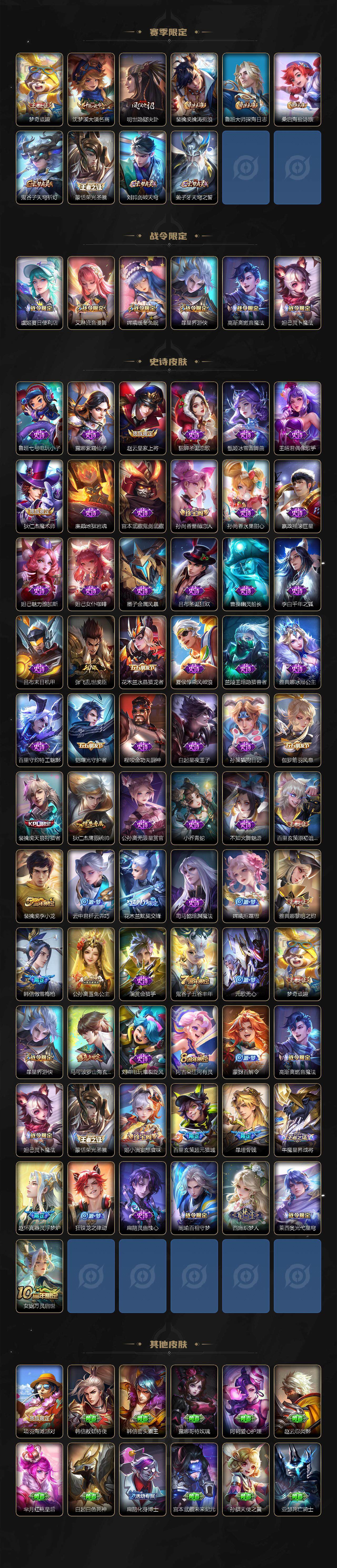 WZCMW3400940王者荣耀账号详情图3