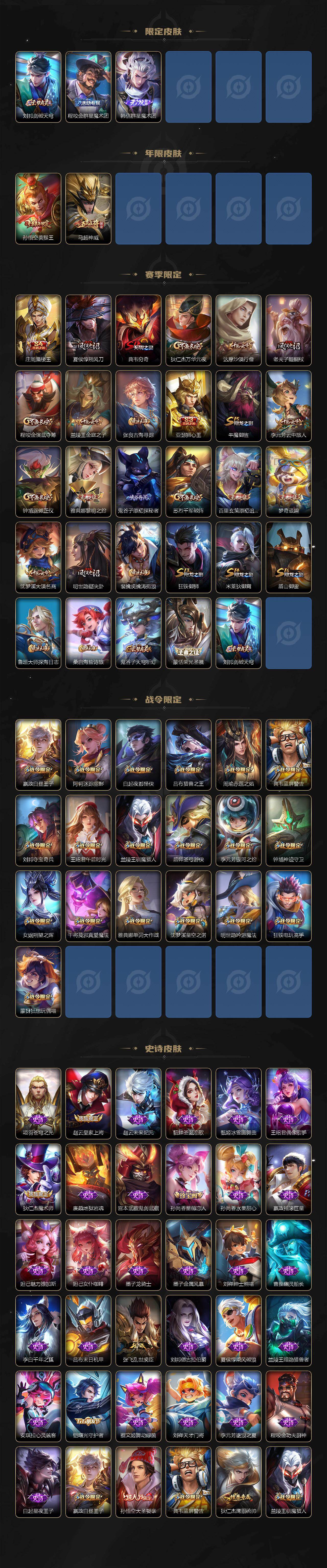 WZ0349674王者荣耀账号详情图3