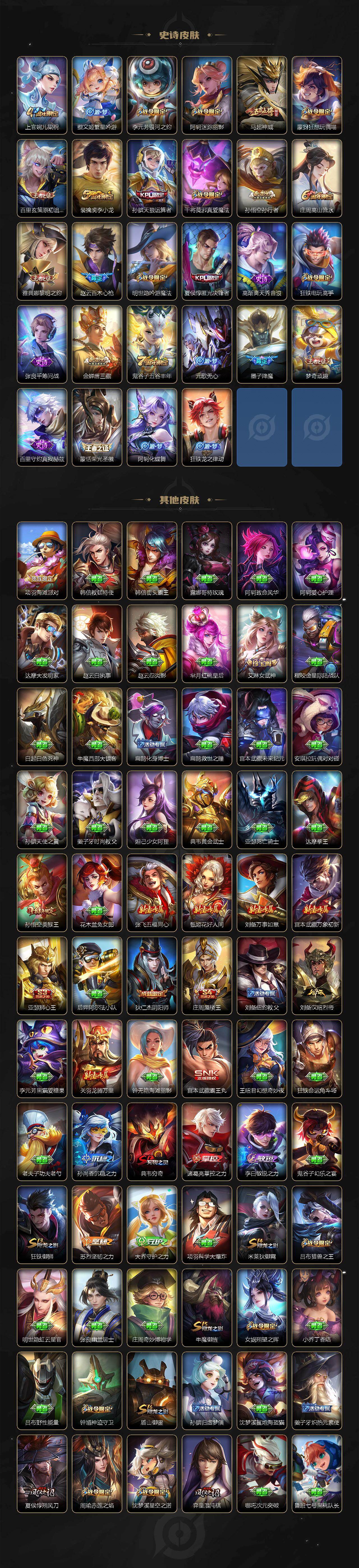 WZ0349674王者荣耀账号详情图4