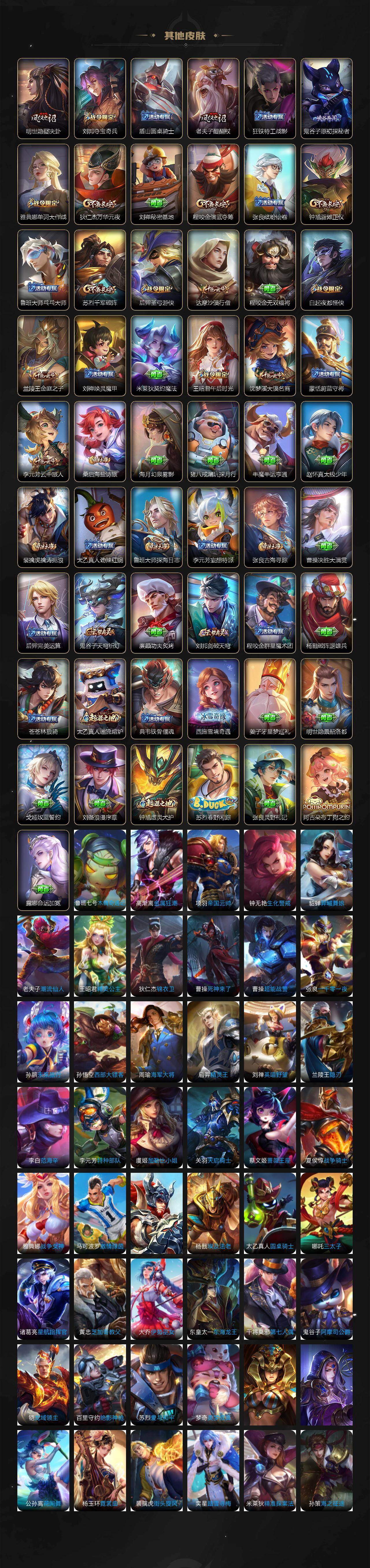 WZ0349674王者荣耀账号详情图5