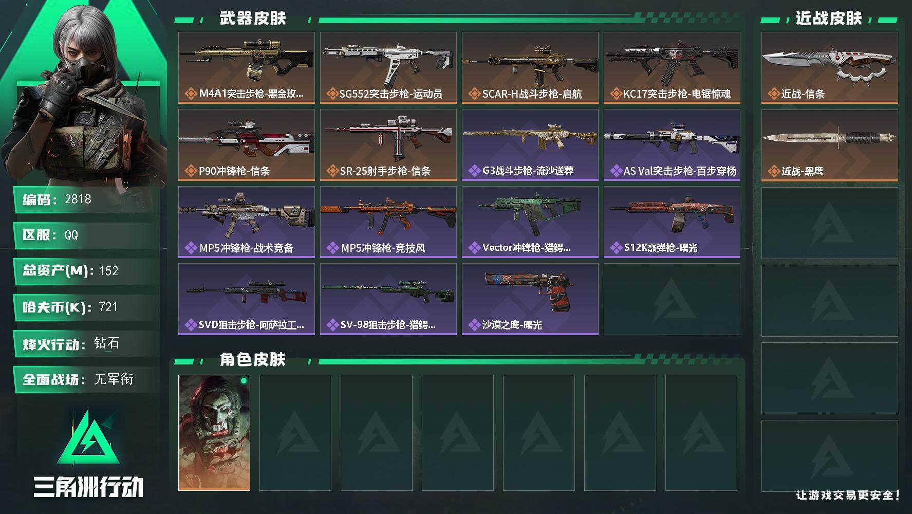 三角洲行动账号QQ总资产(M)：152M/哈夫币(K)：721K/哈夫币(K)：721K/全面战场等级：1_段位：无段