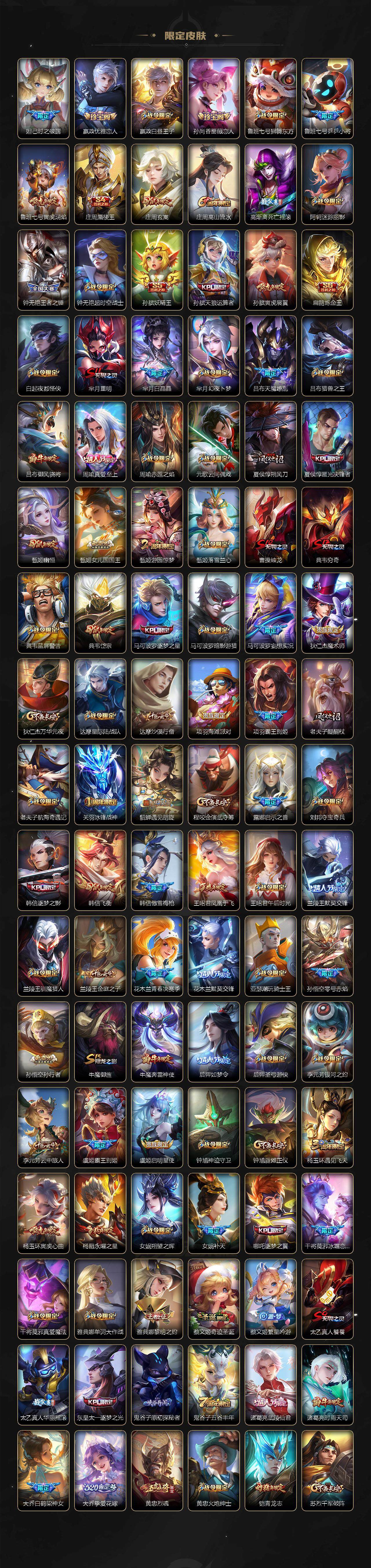 WZLE3406413王者荣耀账号详情图3