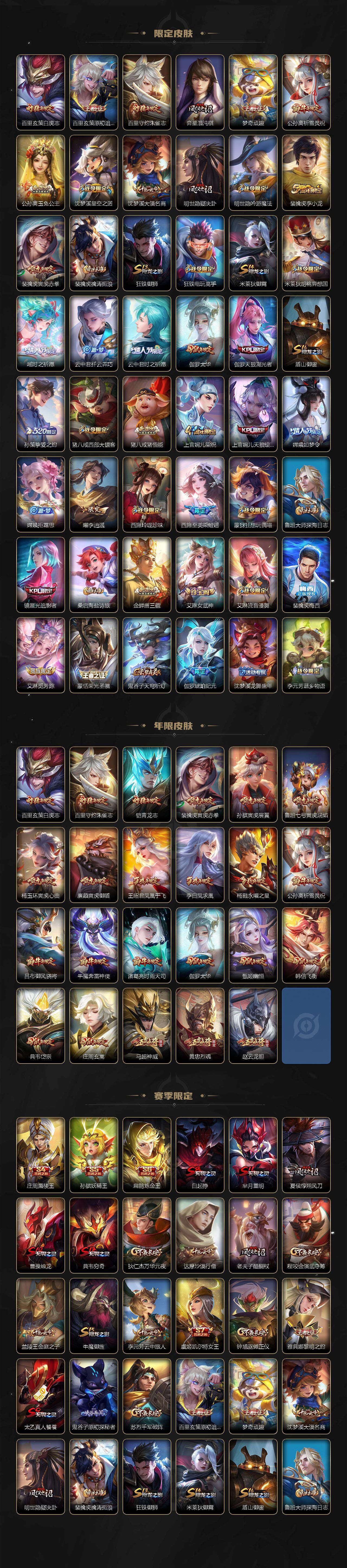 WZLE3406413王者荣耀账号详情图4