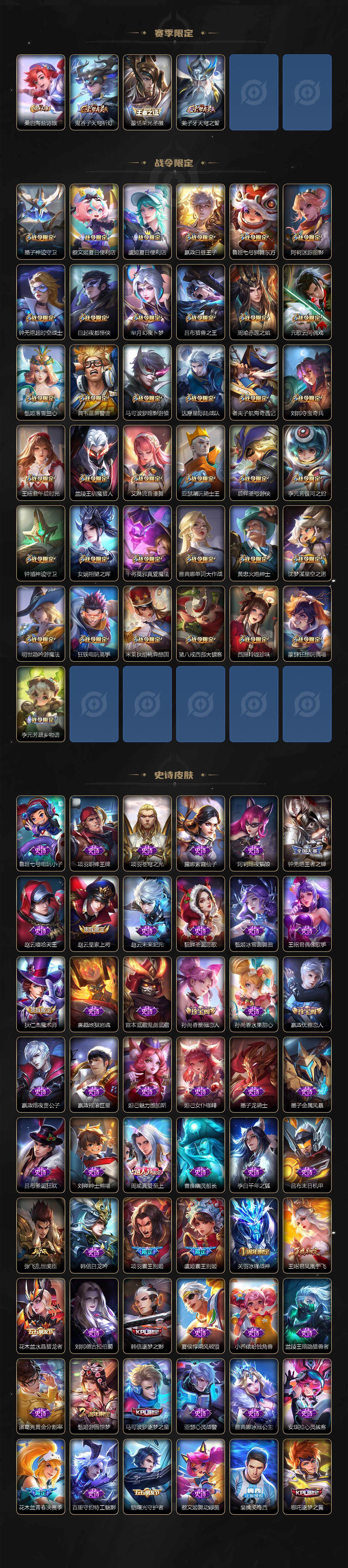 WZLE3406413王者荣耀账号详情图5