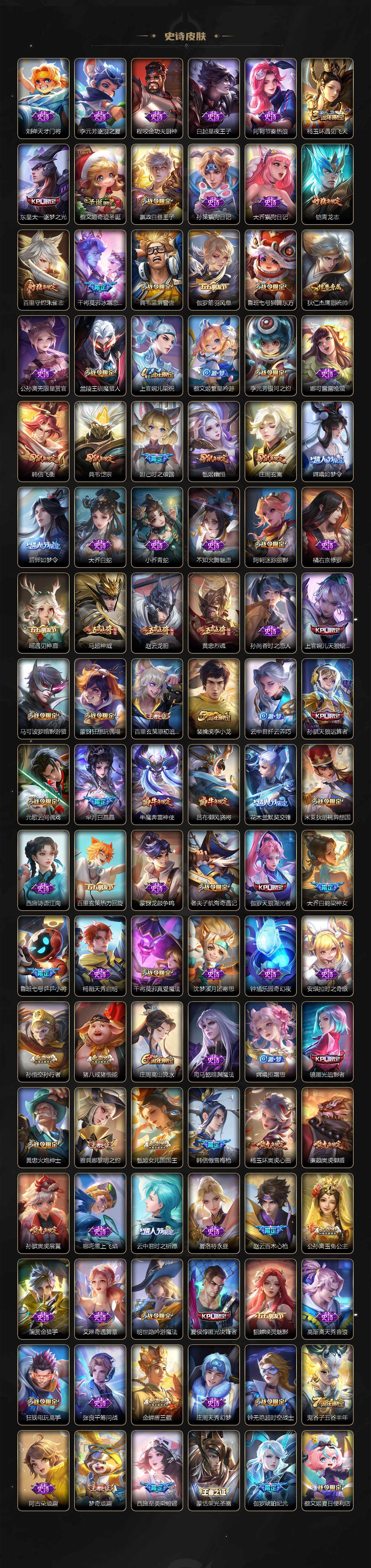 WZLE3406413王者荣耀账号详情图6