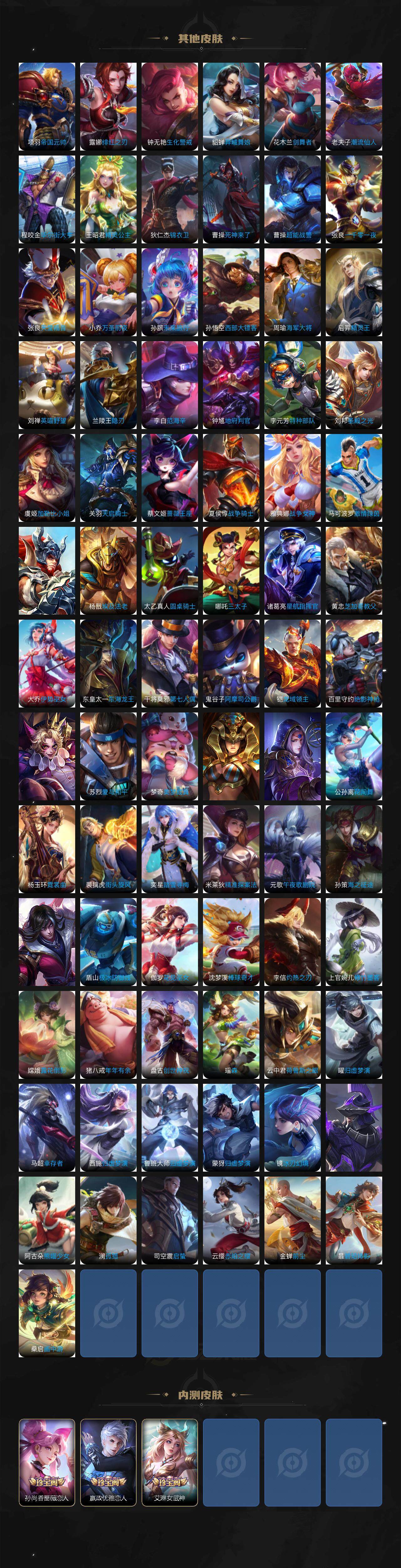 WZLE3406413王者荣耀账号详情图9