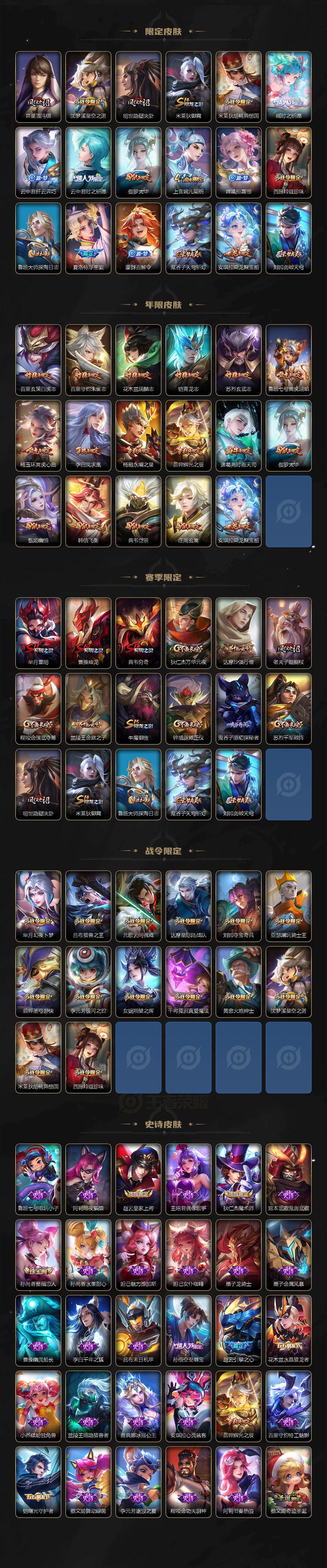 WZCMW495943王者荣耀账号详情图3