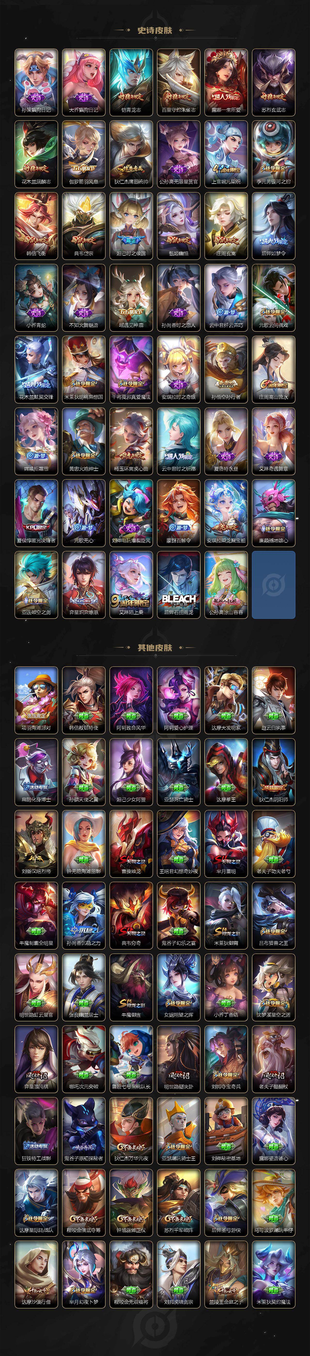 WZCMW495943王者荣耀账号详情图4