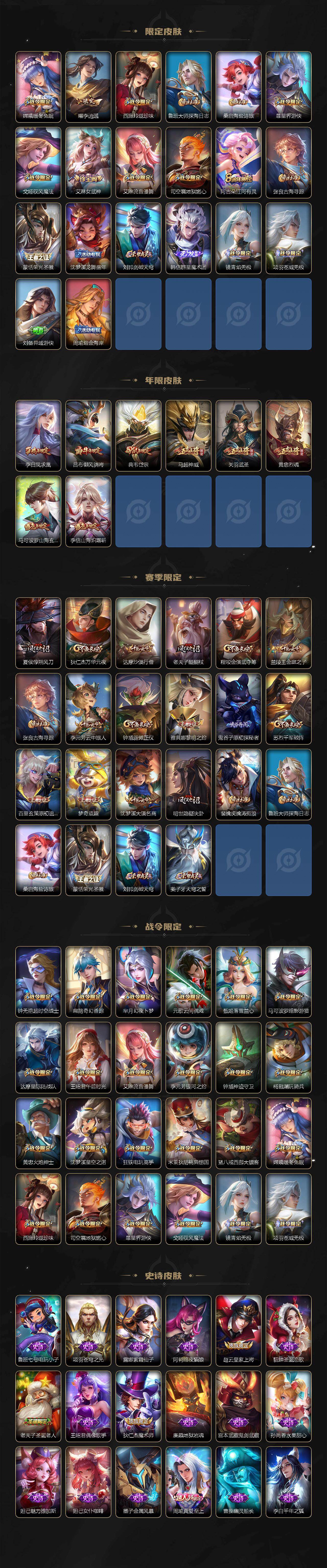 WZCMW495823王者荣耀账号详情图3