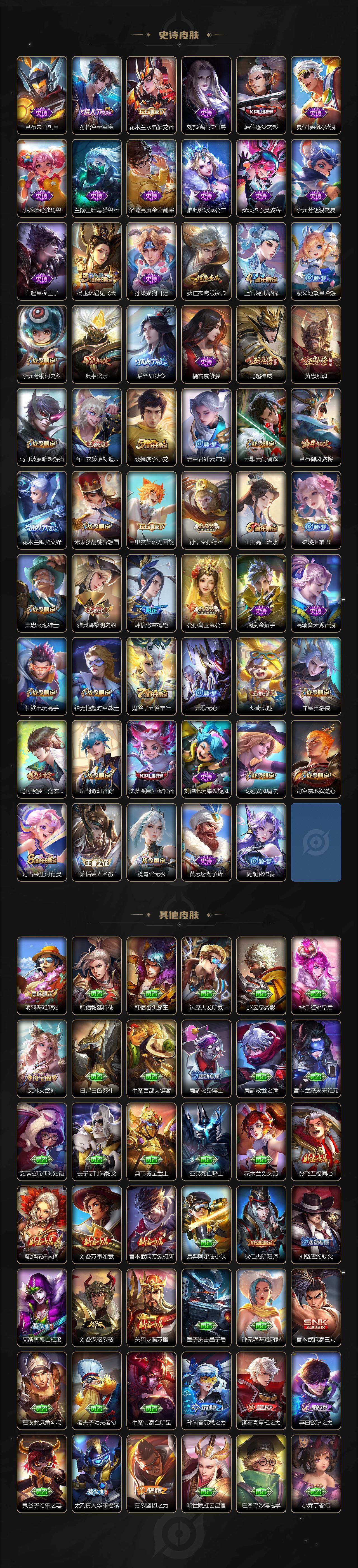 WZCMW495823王者荣耀账号详情图4