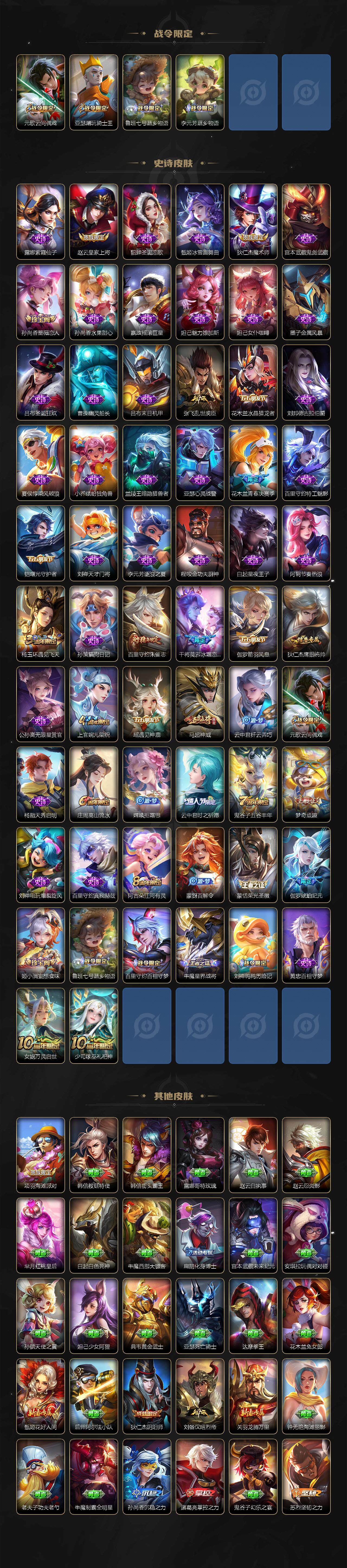 WZQM3401082王者荣耀账号详情图4