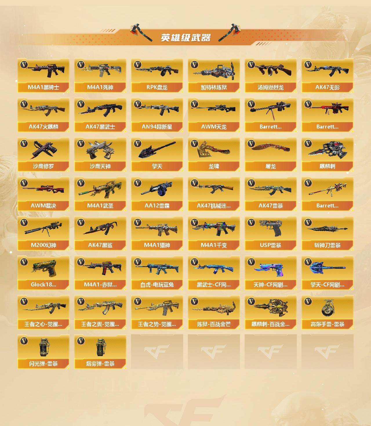 CFLX369091穿越火线账号详情图3 CFLX369091穿越火线账号详情图3