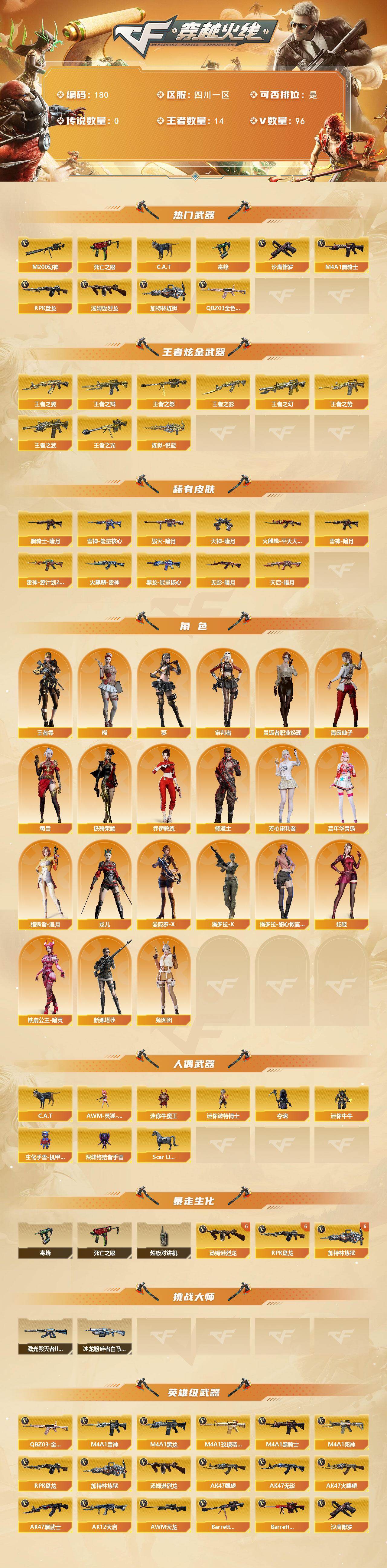 CFCMW421711穿越火线账号详情图2