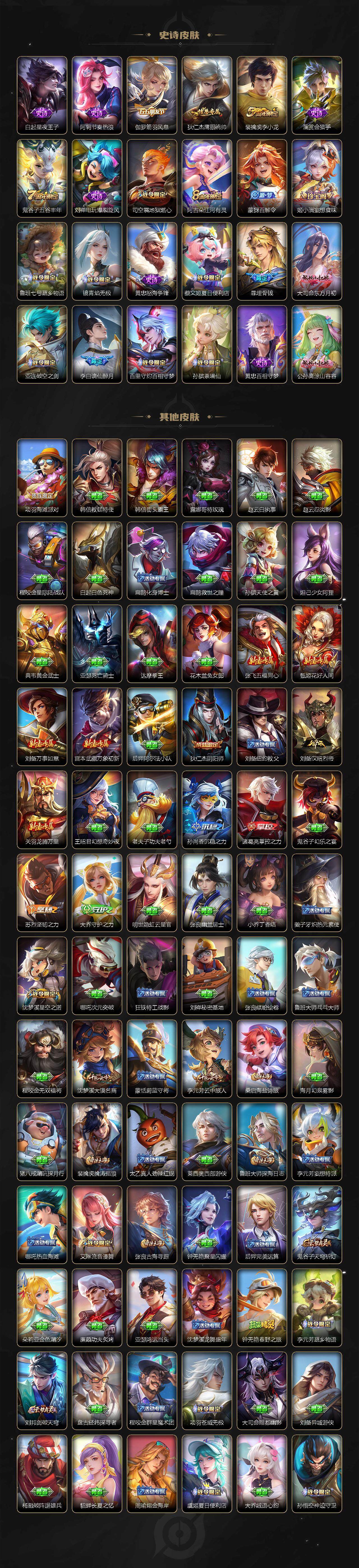 WZEY3401251王者荣耀账号详情图3