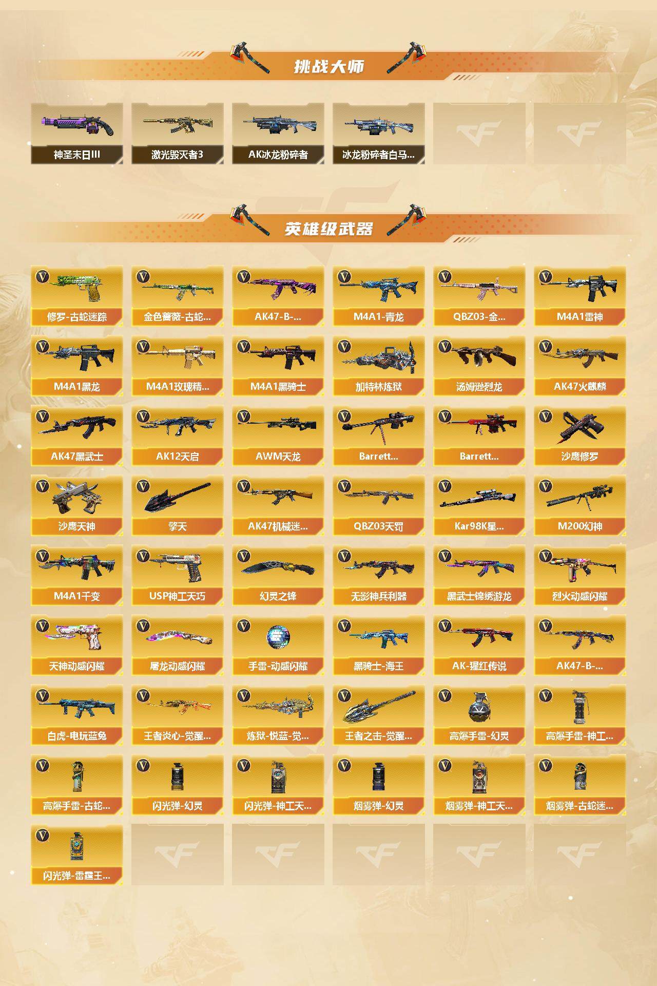 CFCMW421689穿越火线账号详情图3