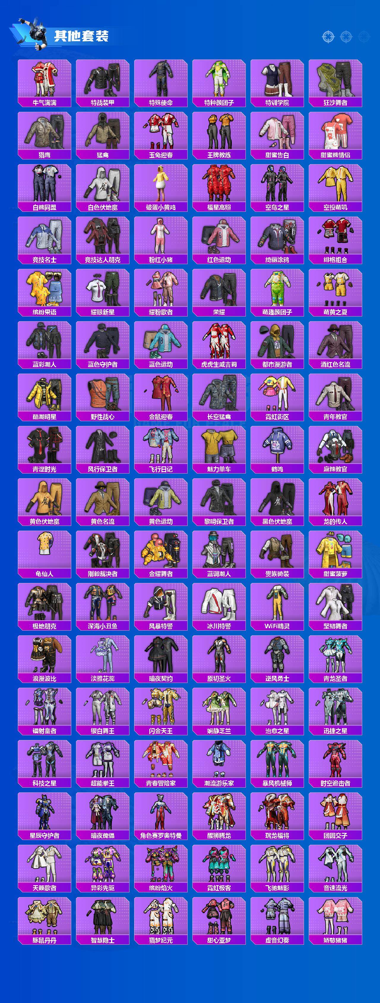 HPCMW3426933和平精英账号详情图5 HPCMW3426933和平精英账号详情图5